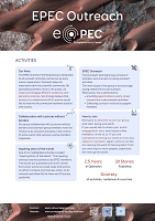 EPEC