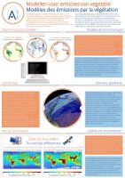Poster Open Doors Vegetation Emissions