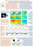 Poster Open Doors COVID-19 air quality