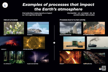 Poster processes that impact Earth’s atmosphere