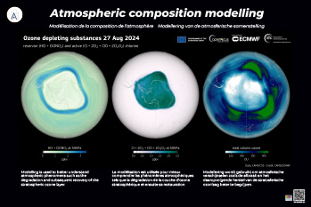 Poster atmospheric composition modelling