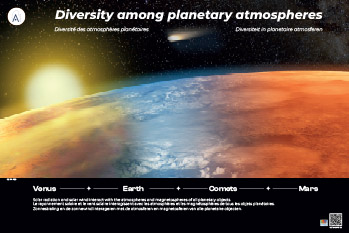 Poster Diversity among planetary atmospheres