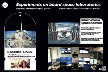 Poster Experiments on board space laboratories