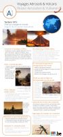 Poster Open Doors Tambora