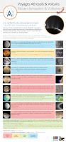 Poster Open Doors Volcanoes Planets Moons
