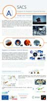 Poster Open Doors Suport Aviation Control thumb