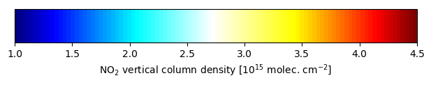 colour scale bottom