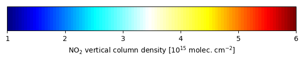 colour scale top