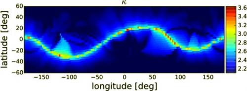 Kappa value associated to the solar wind velocity