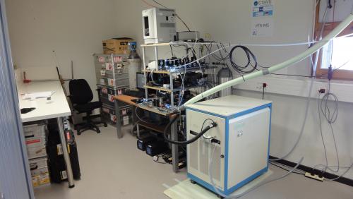 Experimentele opstelling voor het meten van VOS-concentraties