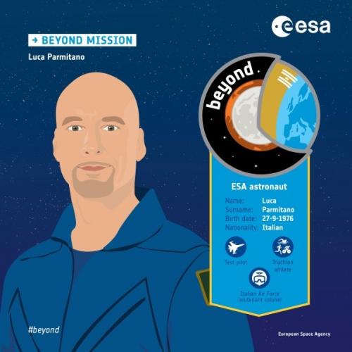 Beyond mission