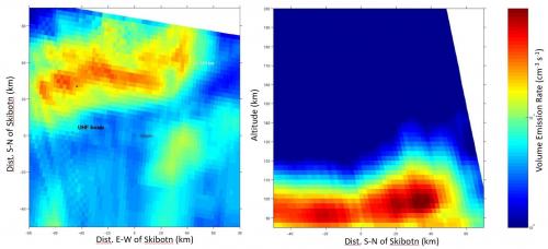 Volume Emission Rate (VER) reconstruction
