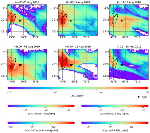 Biomass burning plumes recorded at the Maïdo observatory