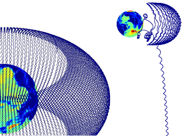 Simulation trajectoire d'une particule