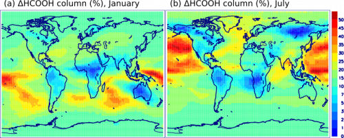 Impact calculé du traitement du formaldéhyde dans le nuage sur l'acide formique.