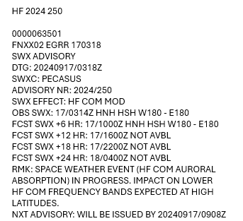 Example HF advisory issued by PECASUS