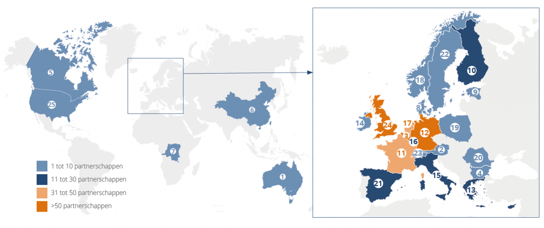 Wereldkaart partners
