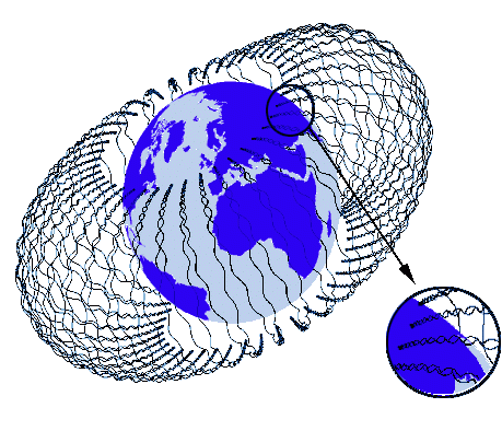 Orbits particles Van Allen belts