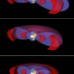 Van Allen belts (in red)