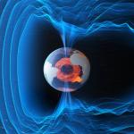 Earth's magnetic field