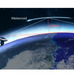 Detection Meteor Transmitter Atmosphere Receiver